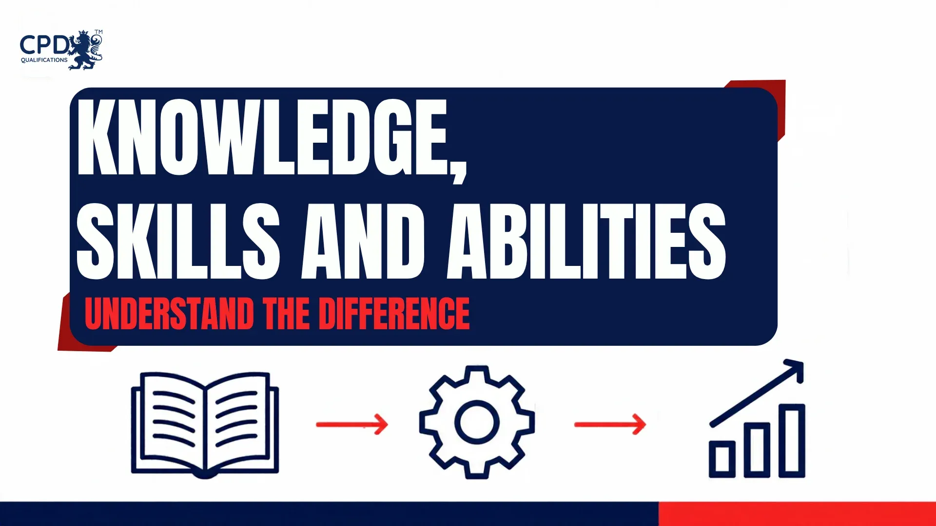 knowledge-skills-and-abilities